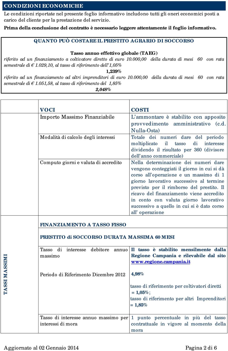 QUANTO PUÒ COSTARE IL PRESTITO AGRARIO DI SOCCORSO Tasso annuo effettivo globale (TAEG) riferito ad un finanziamento a coltivatore diretto di euro 10.