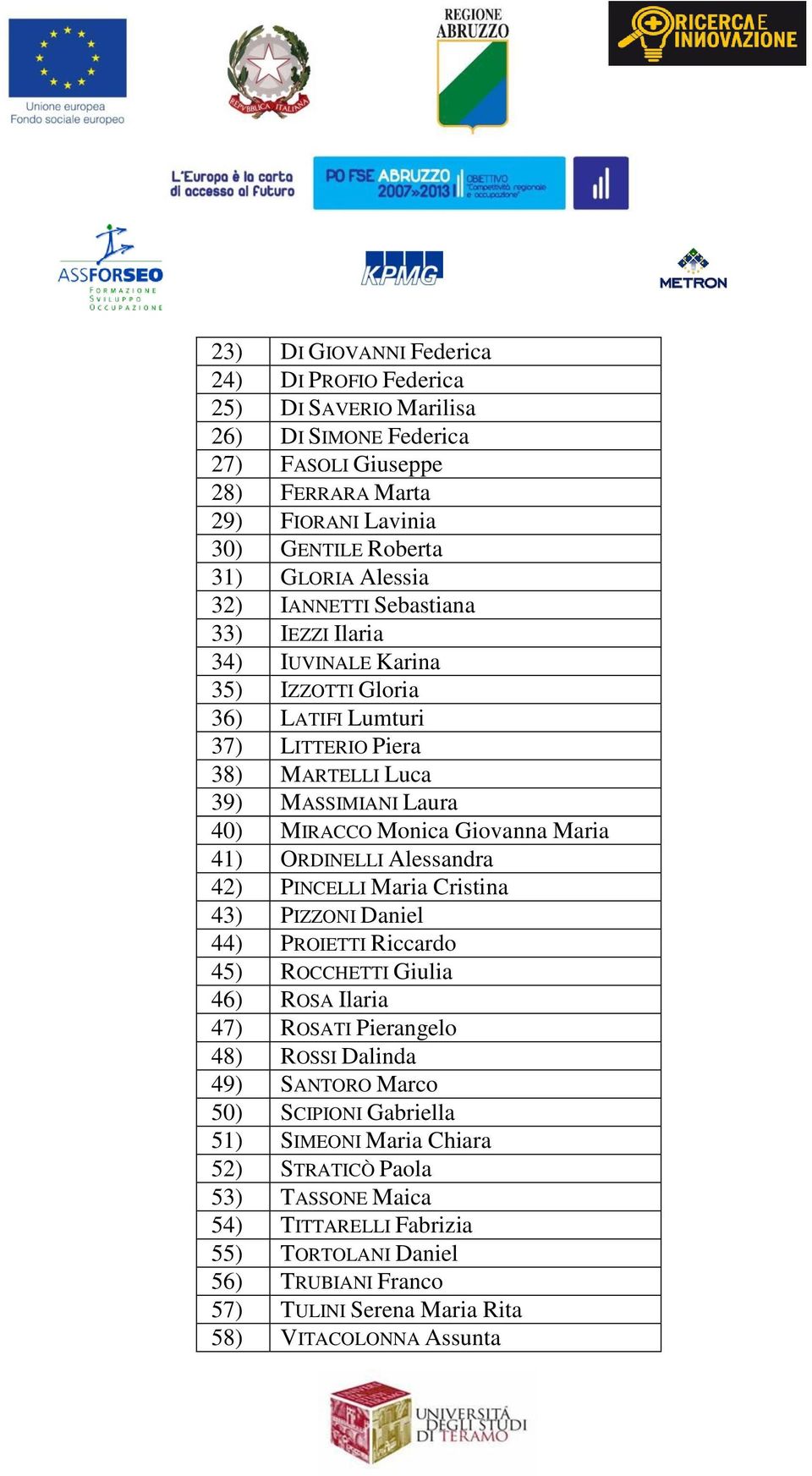 41) ORDINELLI Alessandra 42) PINCELLI Maria Cristina 43) PIZZONI Daniel 44) PROIETTI Riccardo 45) ROCCHETTI Giulia 46) ROSA Ilaria 47) ROSATI Pierangelo 48) ROSSI Dalinda 49) SANTORO Marco 50)