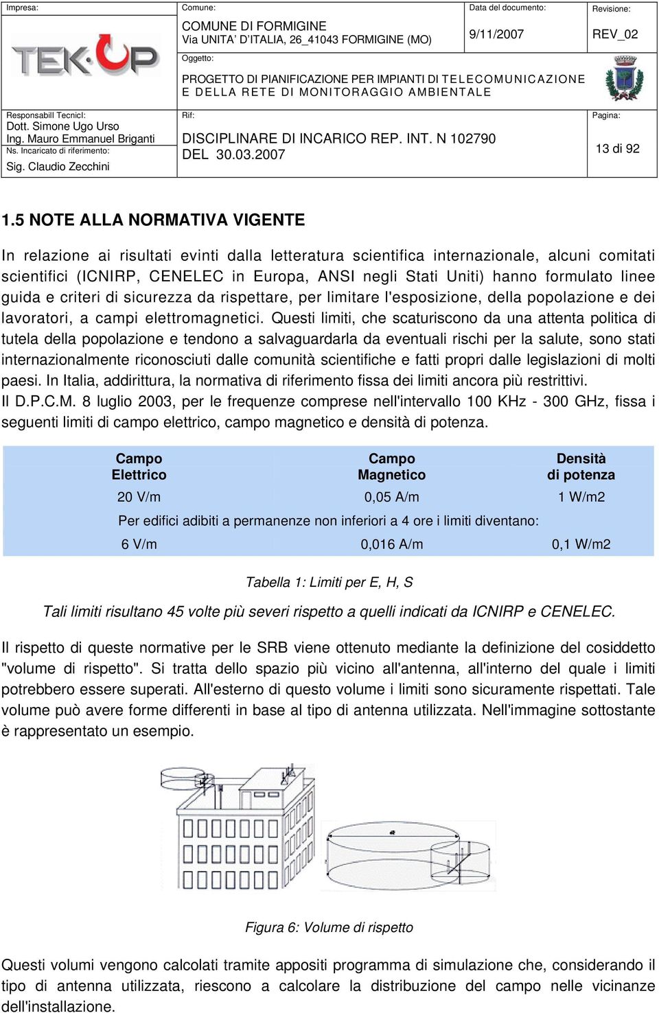 formulato linee guida e criteri di sicurezza da rispettare, per limitare l'esposizione, della popolazione e dei lavoratori, a campi elettromagnetici.