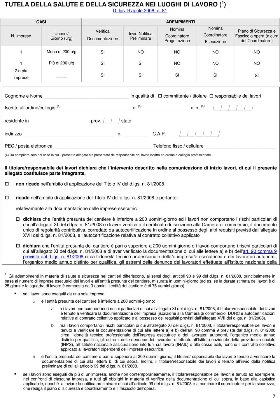 (a cura del Coordinatore) 1 Meno di 200 u/g SI NO NO NO NO 1 Più di 200 u/g SI SI NO NO NO 2 o più imprese SI SI SI SI SI Cognome e Nome in qualità di committente / titolare responsabile dei lavori