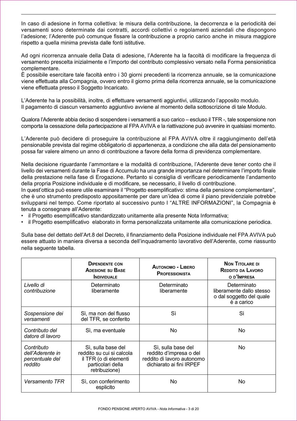 Ad ogni ricorrenza annuale della Data di adesione, l Aderente ha la facoltà di modificare la frequenza di versamento prescelta inizialmente e l importo del contributo complessivo versato nella Forma