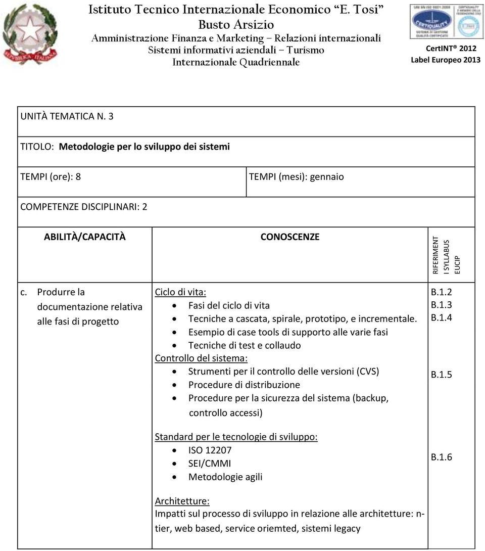 Esempio di case tools di supporto alle varie fasi Tecniche di test e collaudo Controllo del sistema: Strumenti per il controllo delle versioni (CVS) Procedure di distribuzione Procedure per la