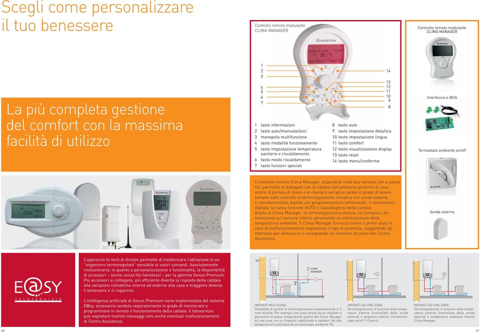 riscaldamento 7 tasto funzioni speciali 14 13 12 11 10 9 8 8 tasto auto 9 tasto impostazione data/ora 10 tasto impostazione lingua 11 tasto comfort 12 tasto visualizzazione display 13 tasto reset 14