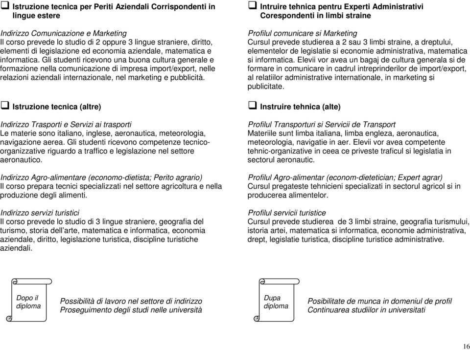 Gli studenti ricevono una buona cultura generale e formazione nella comunicazione di impresa import/export, nelle relazioni aziendali internazionale, nel marketing e pubblicità.