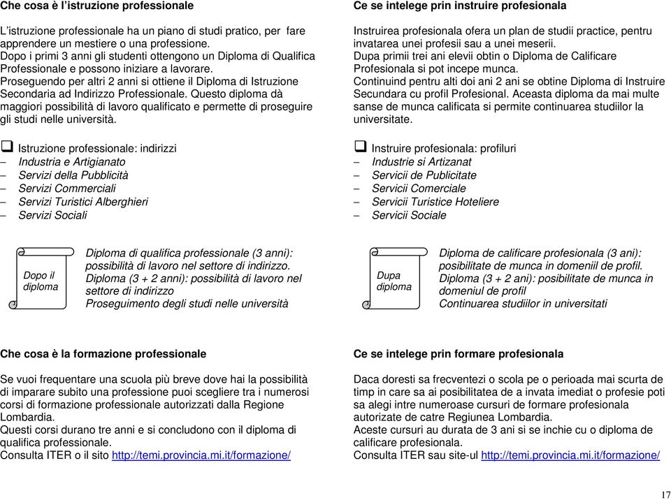 Proseguendo per altri 2 anni si ottiene il Diploma di Istruzione Secondaria ad Indirizzo Professionale.