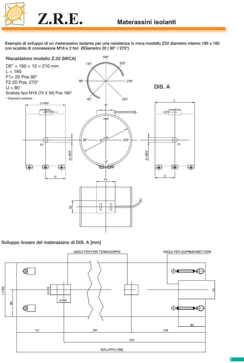 modello Z. (MICA) DE* = 195 + 15 = 10 mm L = 160 F1= 0 Pos 90 F 0 Pos.