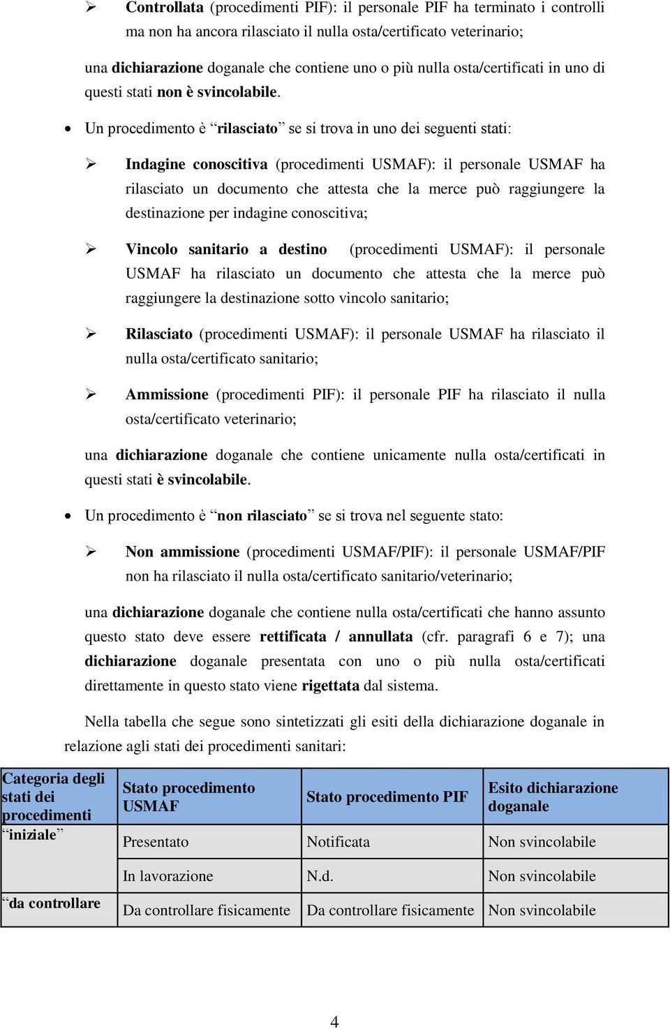 Un procedimento è rilasciato se si trova in uno dei seguenti stati: Indagine conoscitiva (procedimenti USMAF): il personale USMAF ha rilasciato un documento che attesta che la merce può raggiungere