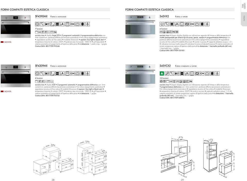 segnalatore acustico di fine cottura modalità Showroom opzioni: Eco light e Quick start temperatura massima di cottura: 250 C potenza resa microonde: 1000 W grill basculante sistema automatico di