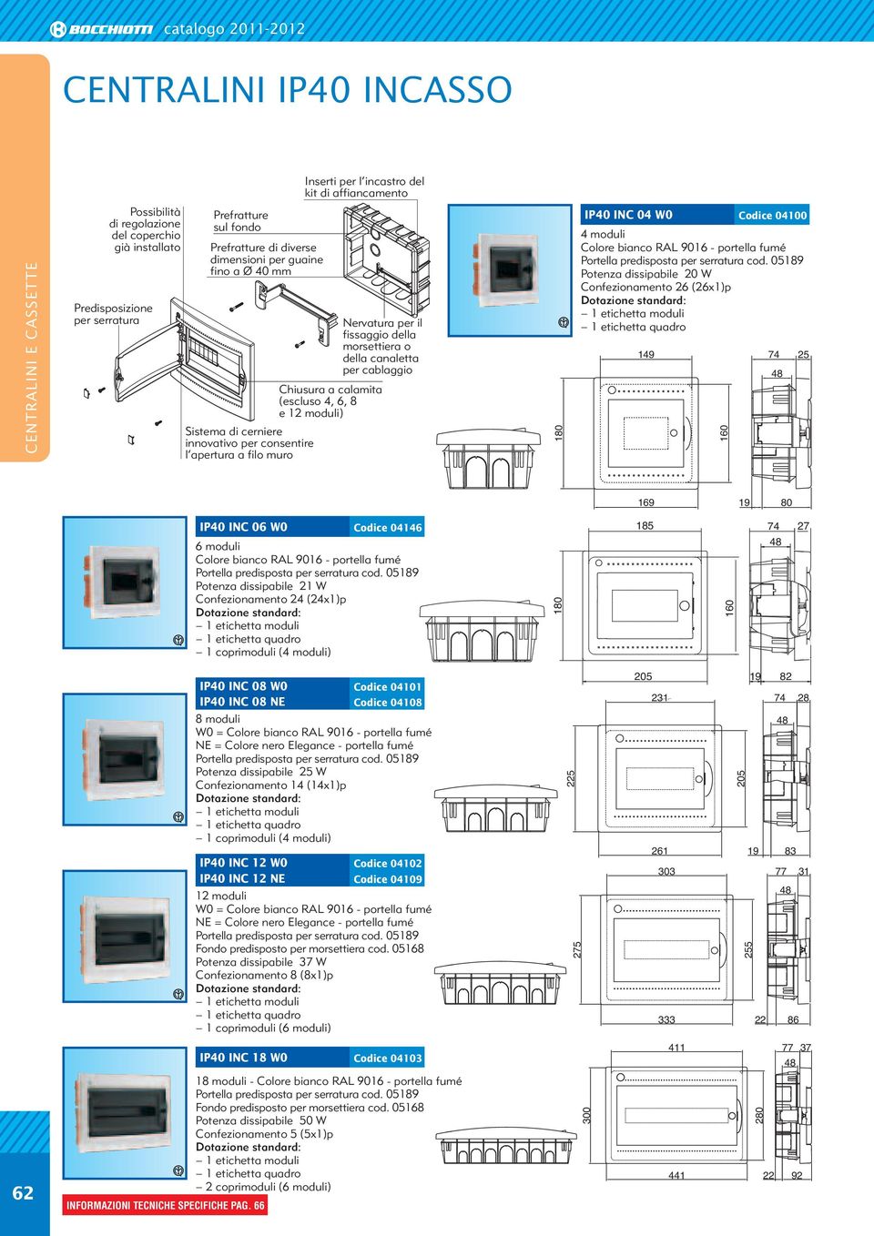 Codice 04100 4 moduli Potenza dissipabile 20 W Confezionamento 26 (26x1)p 149 160 74 25 169 19 80 IP40 INC 06 W0 Codice 04146 185 74 27 6 moduli Potenza dissipabile 21 W Confezionamento 24 (24x1)p 1