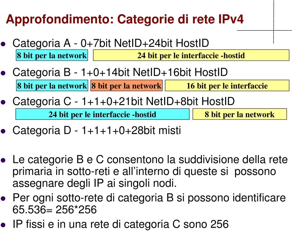 -hostid Categoria D - 1+1+1+0+28bit misti 8 bit per la network Le categorie B e C consentono la suddivisione della rete primaria in sotto-reti e all interno di