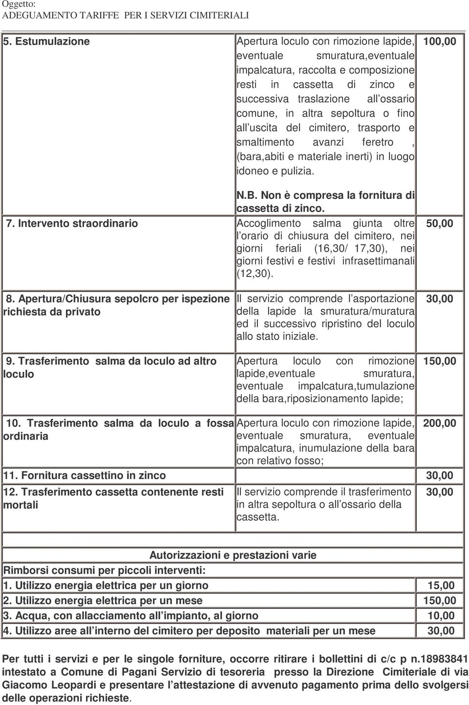 Non è compresa la fornitura di cassetta di zinco. 7.