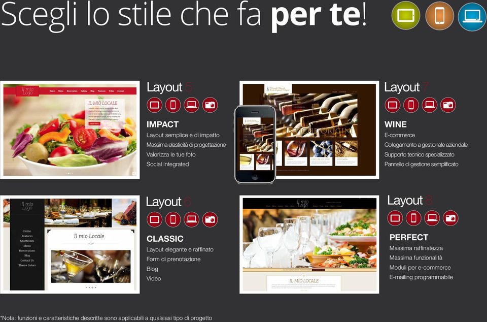 WINE E-commerce Collegamento a gestionale aziendale Supporto tecnico specializzato Pannello di gestione semplificato Il mio Logo Layout 6 Il mio Logo Layout