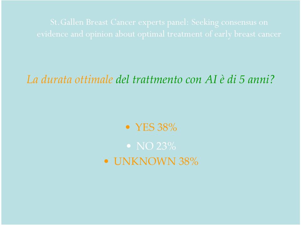 treatment of early breast cancer La durata ottimale