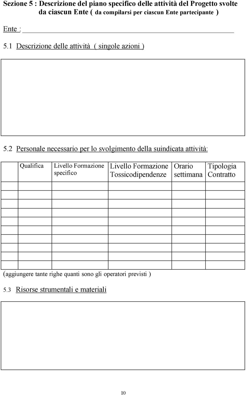 2 Personale necessario per lo svolgimento della suindicata attività: Qualifica Livello Formazione specifico Livello