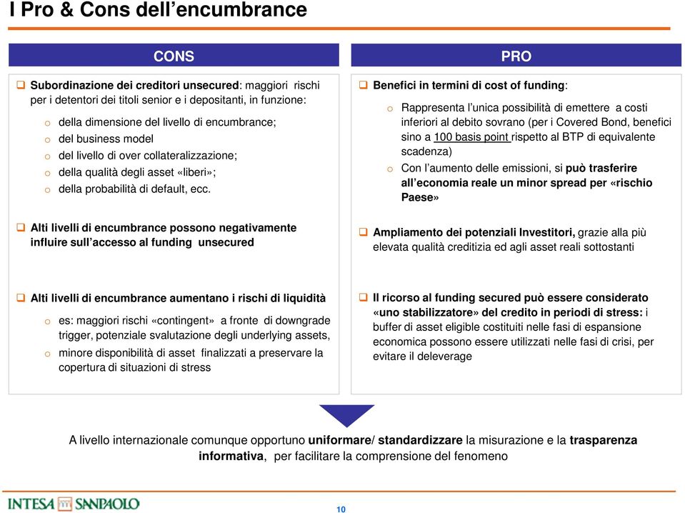 PRO Benefici in termini di cost of funding: o Rappresenta l unica possibilità di emettere a costi inferiori al debito sovrano (per i Covered Bond, benefici sino a 100 basis point rispetto al BTP di