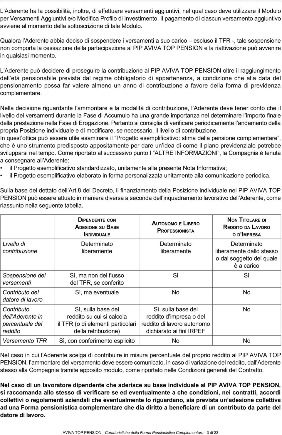 Qualora l Aderente abbia deciso di sospendere i versamenti a suo carico escluso il TFR -, tale sospensione non comporta la cessazione della partecipazione al PIP AVIVA TOP PENSION e la riattivazione