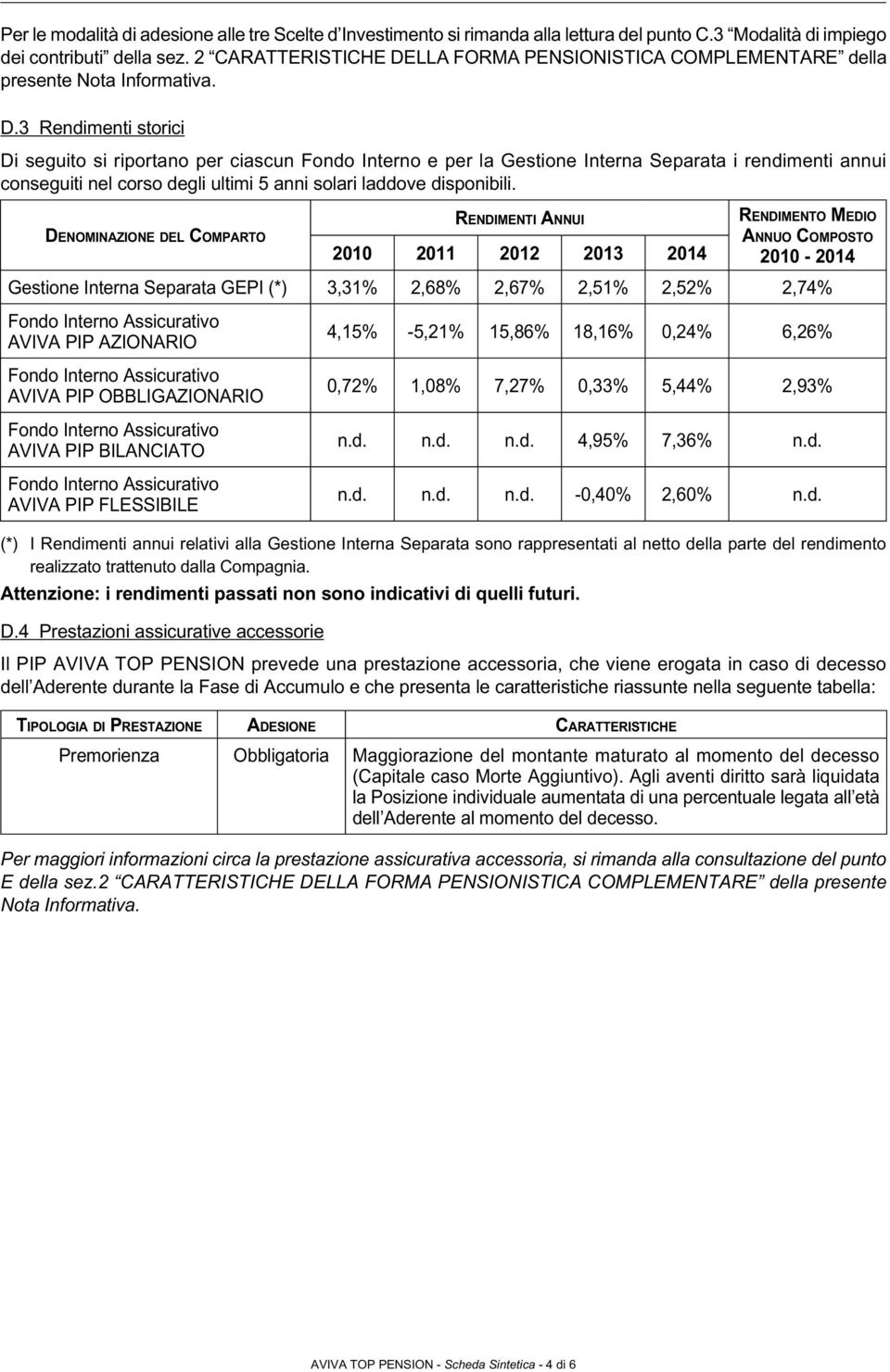 LLA FORMA PENSIONISTICA COMPLEMENTARE della presente Nota Informativa. D.