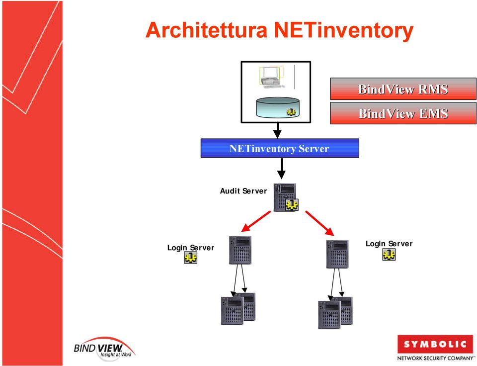 NETinventory Server Audit