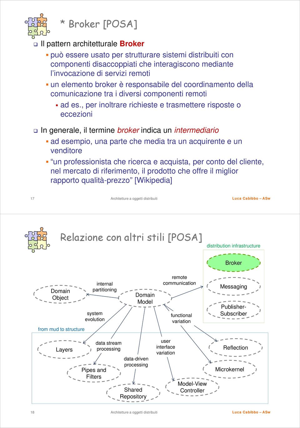 , per inoltrare richieste e trasmettere risposte o eccezioni In generale, il termine broker indica un intermediario ad esempio, una parte che media tra un acquirente e un venditore un professionista