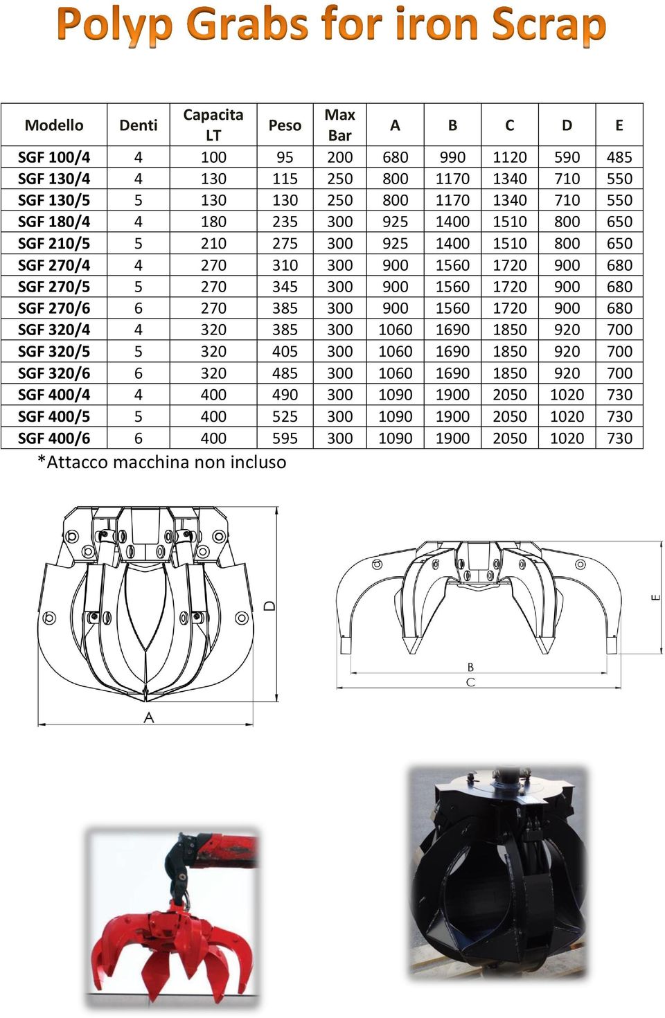 900 680 SGF 270/6 6 270 385 300 900 1560 1720 900 680 SGF 320/4 4 320 385 300 1060 1690 1850 920 700 SGF 320/5 5 320 405 300 1060 1690 1850 920 700 SGF 320/6 6 320 485 300 1060 1690