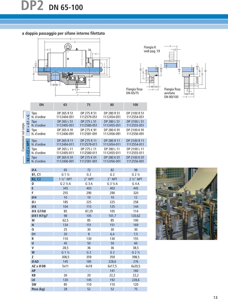 DP R 1 1119-01 DP L 1 11120-01 DP K 91 11121-091 DP R 11 1119-011 DP L 11 11120-011 DP K 01 11121-001 DP 20 R 1 1114-01 DP 20 L 1 111-01 DP 20 K 91 1116-091 DP 20 R 11 1114-011 DP 20 L 11 111-011 DP