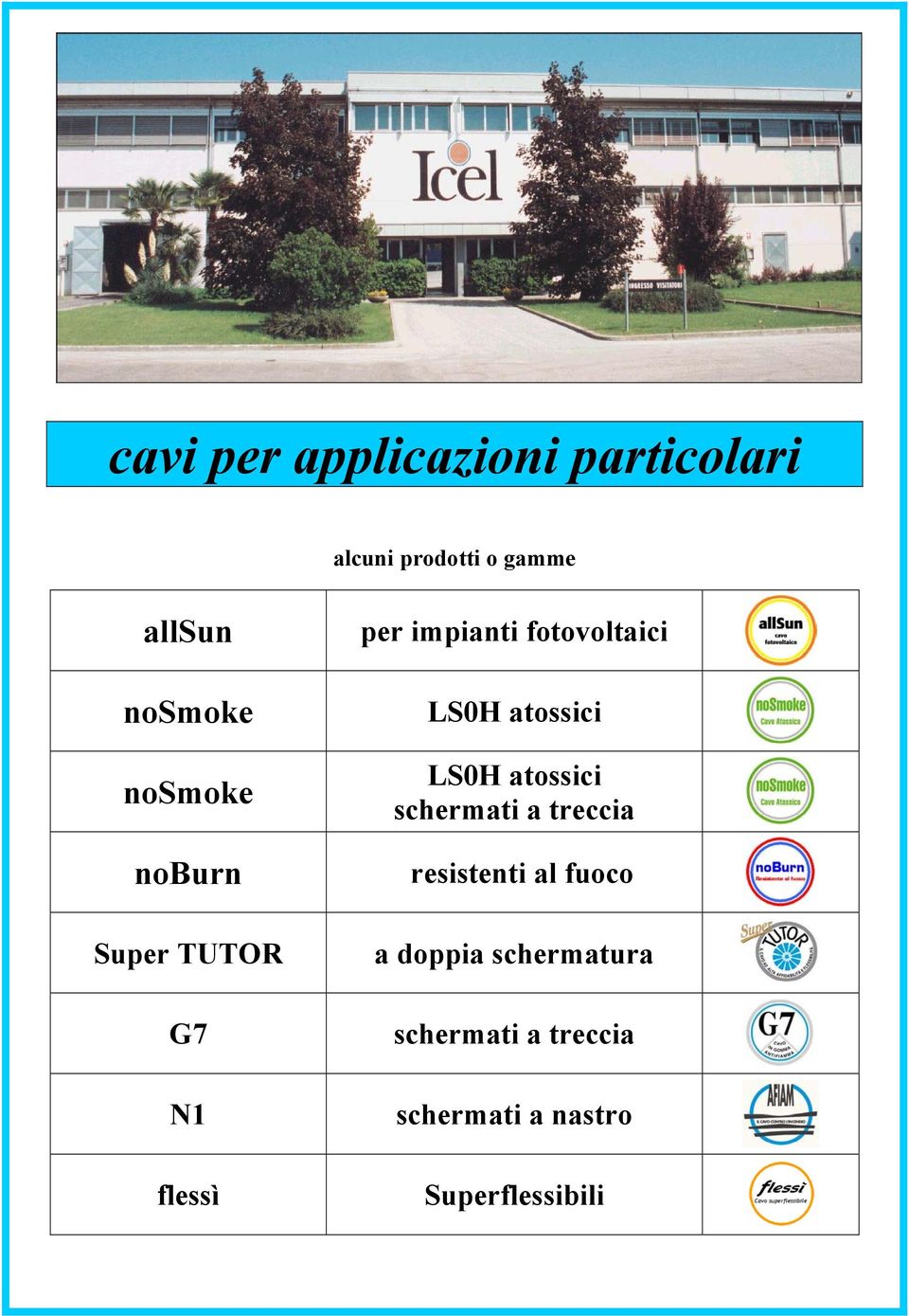 fotovoltaici LS0H atossici LS0H atossici schermati a treccia