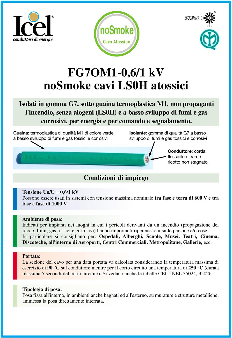 Guaina: termoplastica di qualità M1 di colore verde a basso sviluppo di fumi e gas tossici e corrosivi Isolante: gomma di qualità G7 a basso sviluppo di fumi e gas tossici e corrosivi Conduttore: