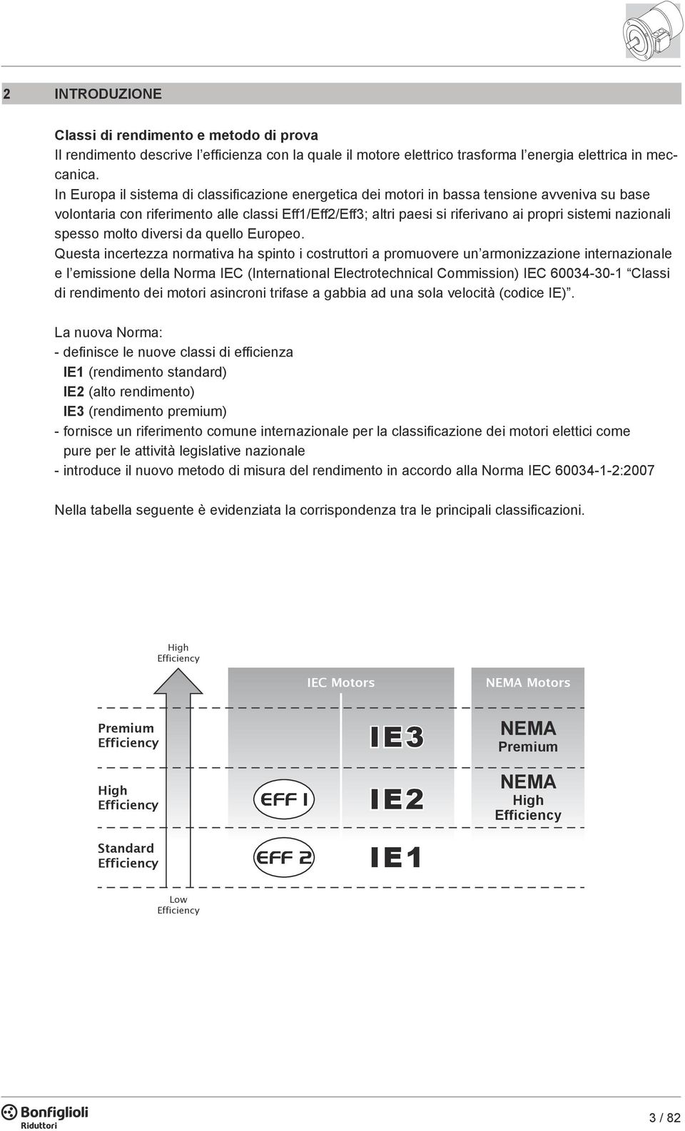 nazionali spesso molto diversi da quello Europeo.