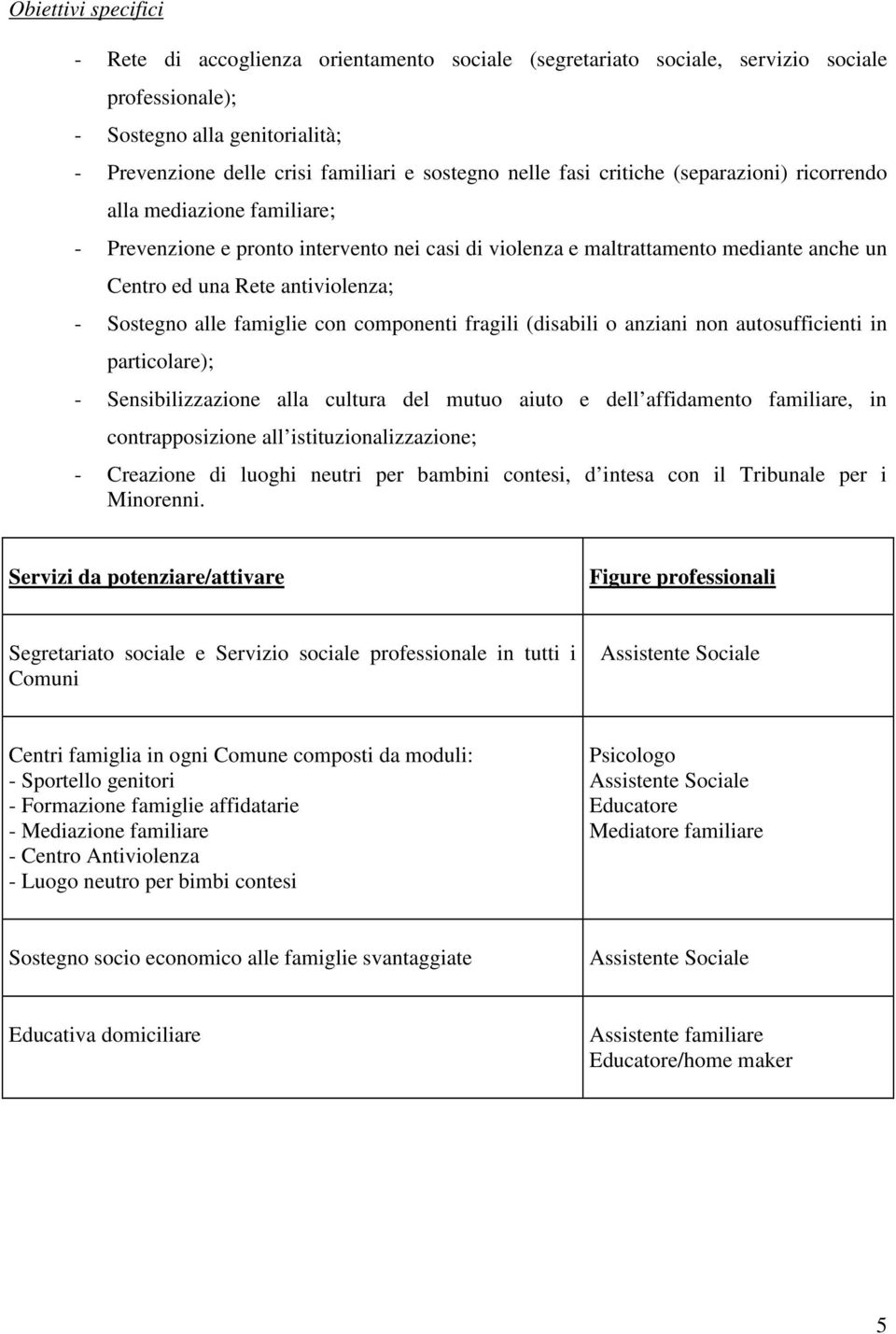 Sostegno alle famiglie con componenti fragili (disabili o anziani non autosufficienti in particolare); - Sensibilizzazione alla cultura del mutuo aiuto e dell affidamento familiare, in