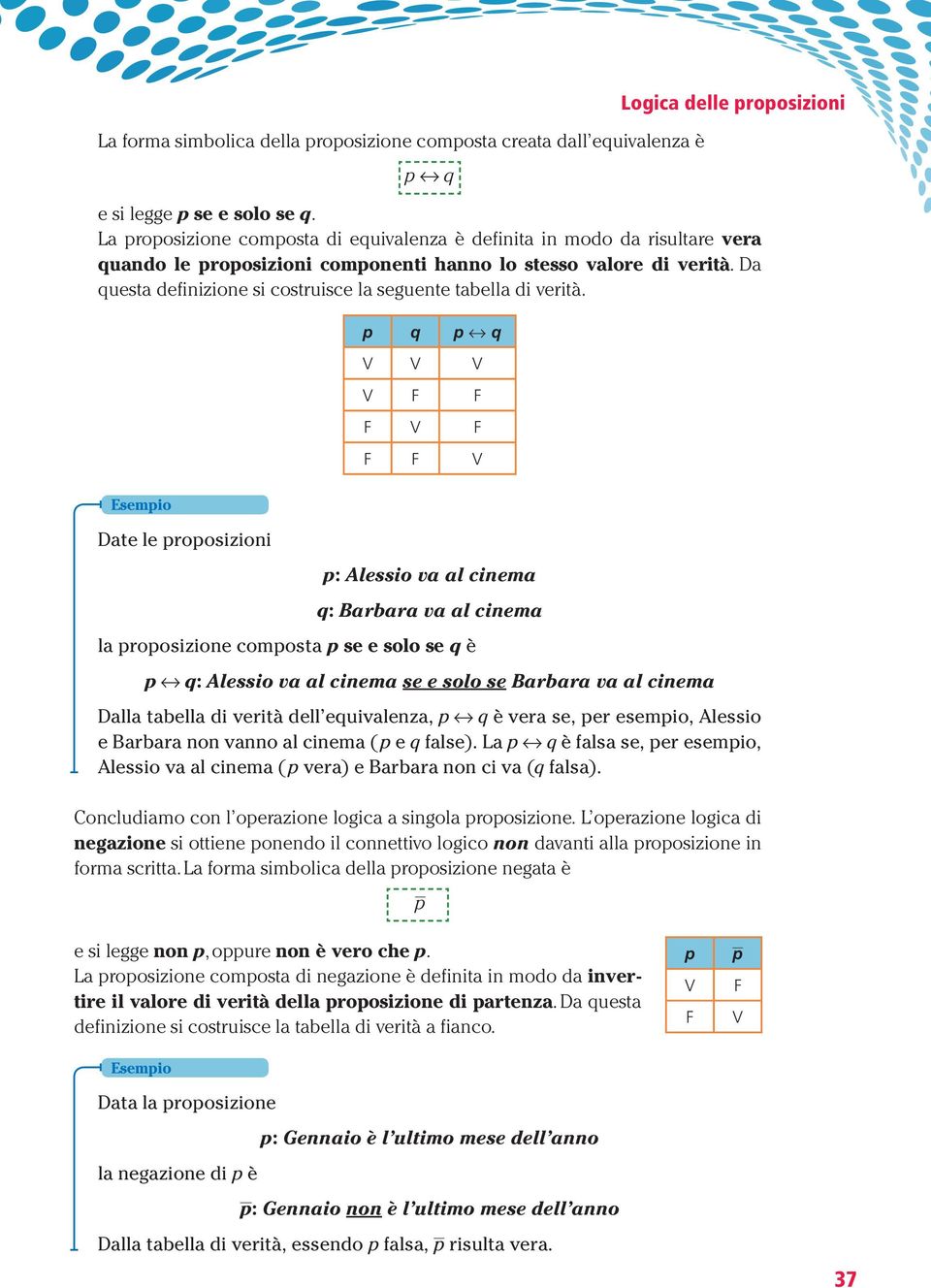 Da questa definizione si costruisce la seguente tabella di verità.