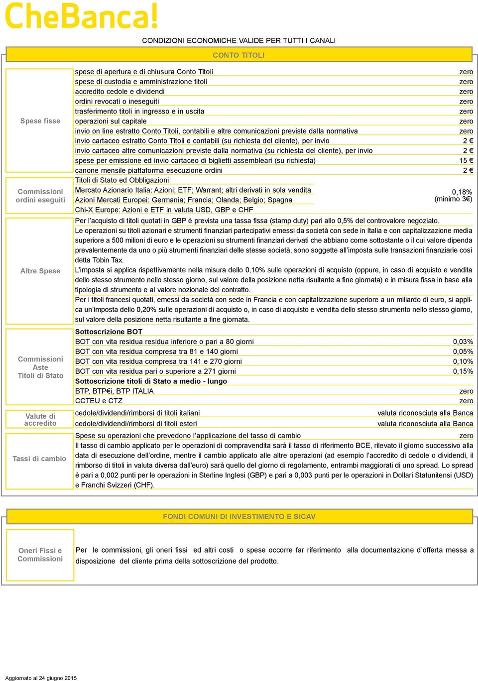 Conto Titoli, contabili e altre comunicazioni previste dalla normativa invio cartaceo estratto Conto Titoli e contabili (su richiesta del cliente), per invio 2 invio cartaceo altre comunicazioni