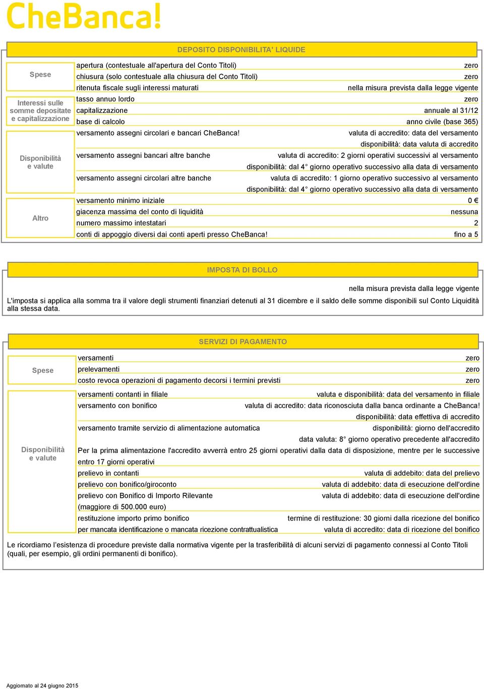 (base 365) versamento assegni circolari e bancari CheBanca!