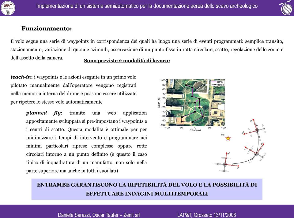 Sono previste 2 modalità di lavoro: teach-in: i waypoints e le azioni eseguite in un primo volo pilotato manualmente dall operatore vengono registrati nella memoria interna del drone e possono essere