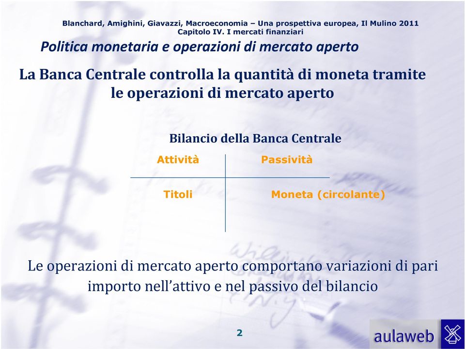 operazioni di mercato aperto Bilancio della Banca Centrale Attività Passività Titoli Moneta