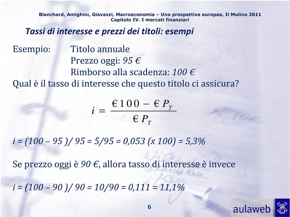 tasso di interesse che questo titolo ci assicura?