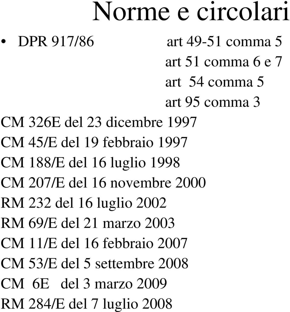 1998 CM 207/E del 16 novembre 2000 RM 232 del 16 luglio 2002 RM 69/E del 21 marzo 2003 CM