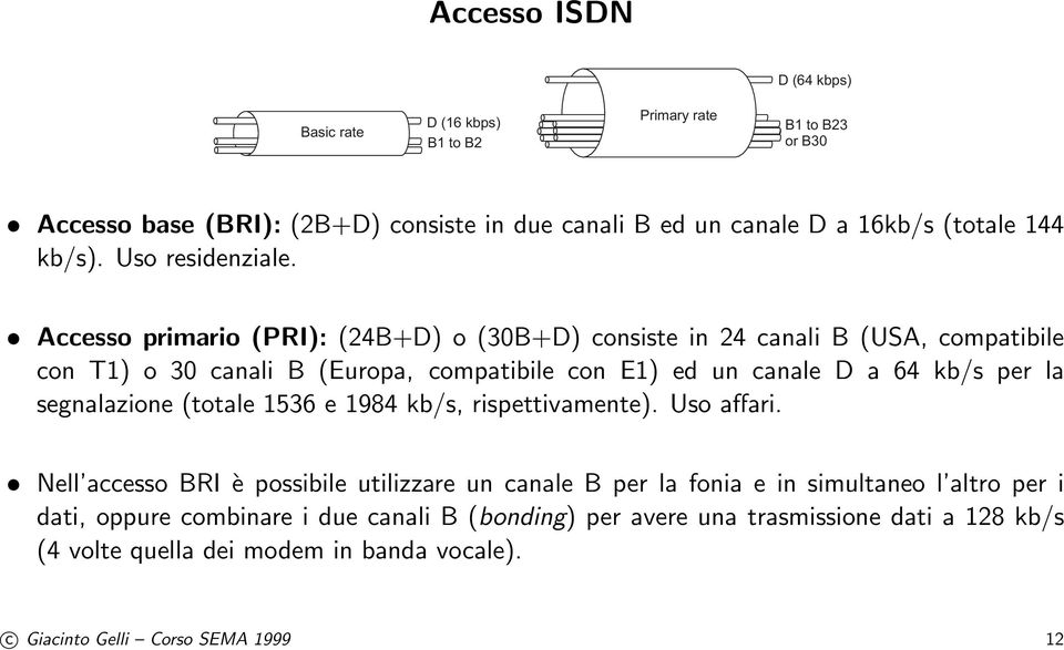 Accesso primario (PRI): (24B+D) o (30B+D) consiste in 24 canali B (USA, compatibile con T1) o 30 canali B (Europa, compatibile con E1) ed un canale D a 64 kb/s per la