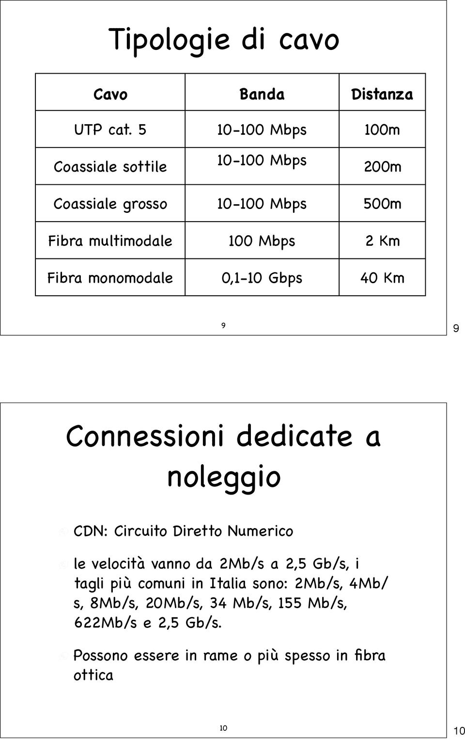Km Fibra monomodale 0,1-10 Gbps 40 Km 9 9 Connessioni dedicate a noleggio CDN: Circuito Diretto Numerico le velocità
