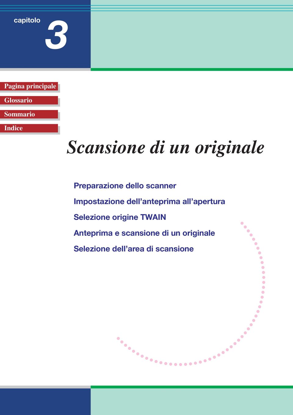 apertura Selezione origine TWAIN Anteprima e