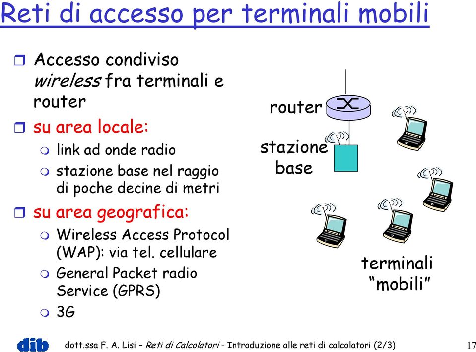 Wireless Access Protocol (WAP): via tel.
