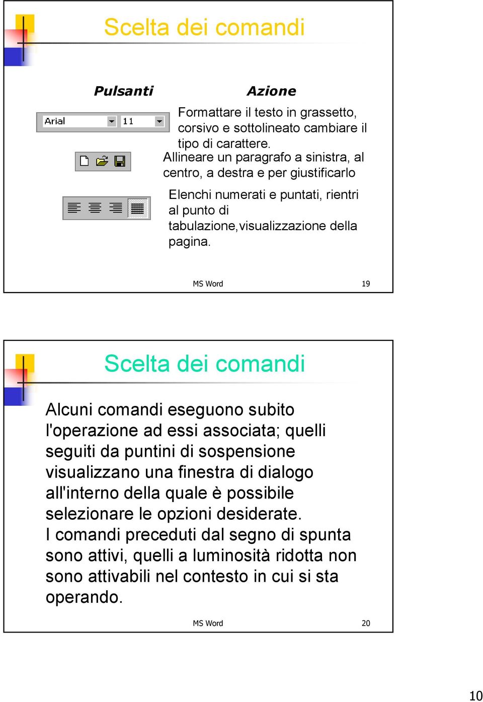 MS Word 19 Scelta dei comandi Alcuni comandi eseguono subito l'operazione ad essi associata; quelli seguiti da puntini di sospensione visualizzano una finestra di dialogo