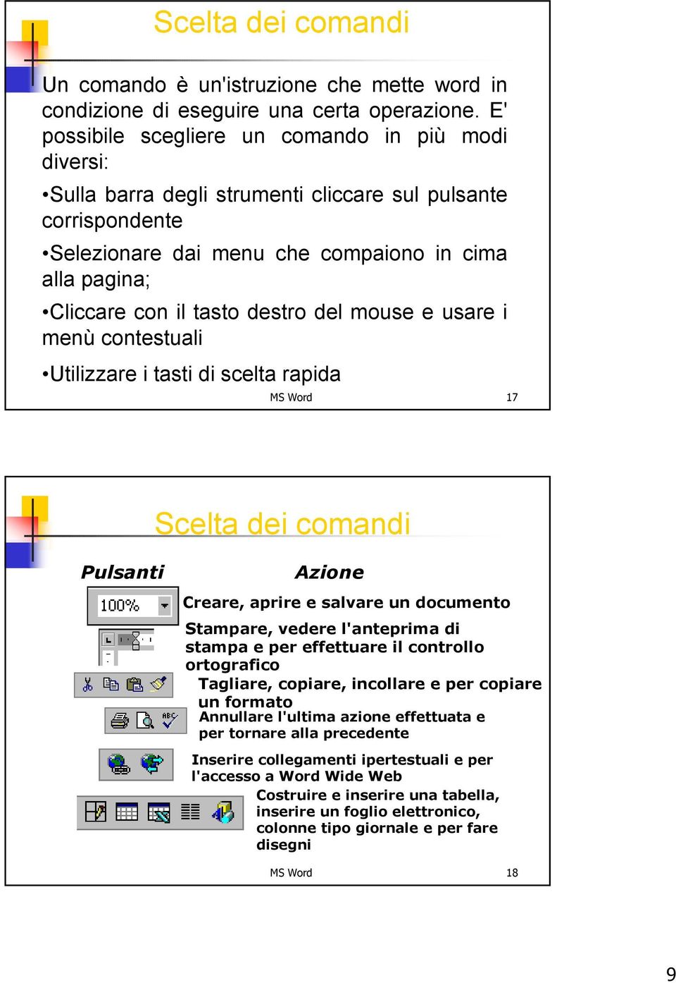 destro del mouse e usare i menù contestuali Utilizzare i tasti di scelta rapida MS Word 17 Scelta dei comandi Pulsanti Azione Creare, aprire e salvare un documento Stampare, vedere l'anteprima di