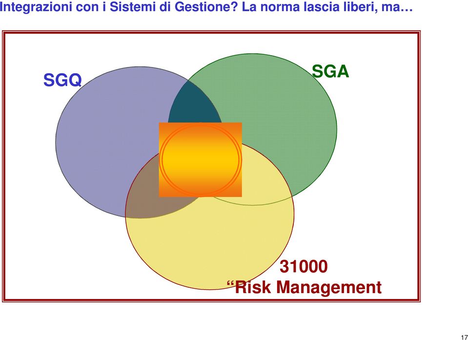 La norma lascia liberi, ma SGQ