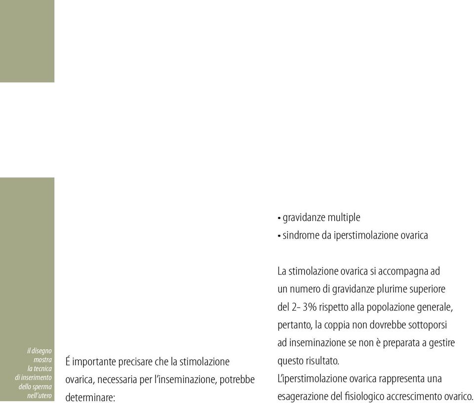 numero di gravidanze plurime superiore del 2-3% rispetto alla popolazione generale, pertanto, la coppia non dovrebbe sottoporsi ad