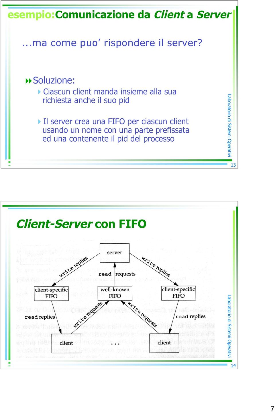 Il server crea una FIFO per ciascun client usando un nome con una parte