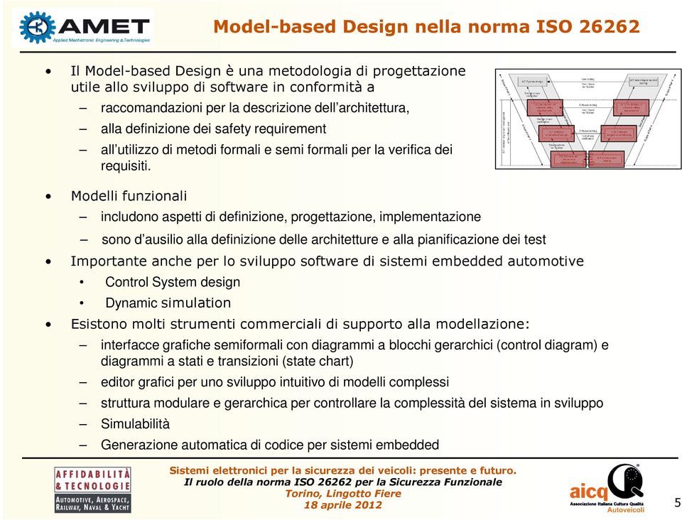 Modelli funzionali includono aspetti di definizione, progettazione, implementazione sono d ausilio alla definizione delle architetture e alla pianificazione dei test Importante anche per lo sviluppo