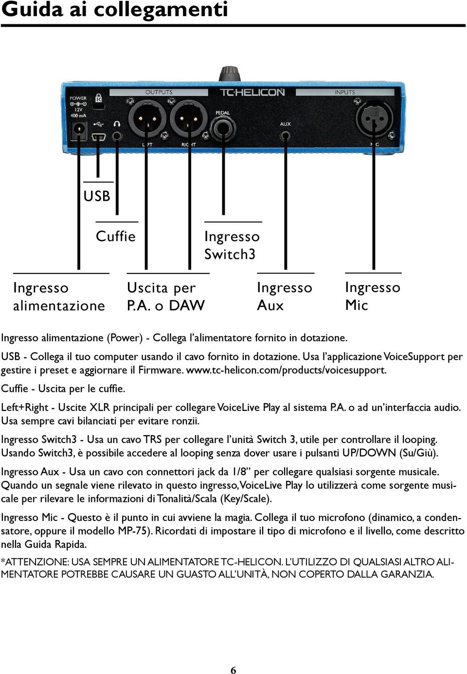 Cuffie - Uscita per le cuffie. Left+Right - Uscite XLR principali per collegare VoiceLive Play al sistema P.A. o ad un interfaccia audio. Usa sempre cavi bilanciati per evitare ronzii.