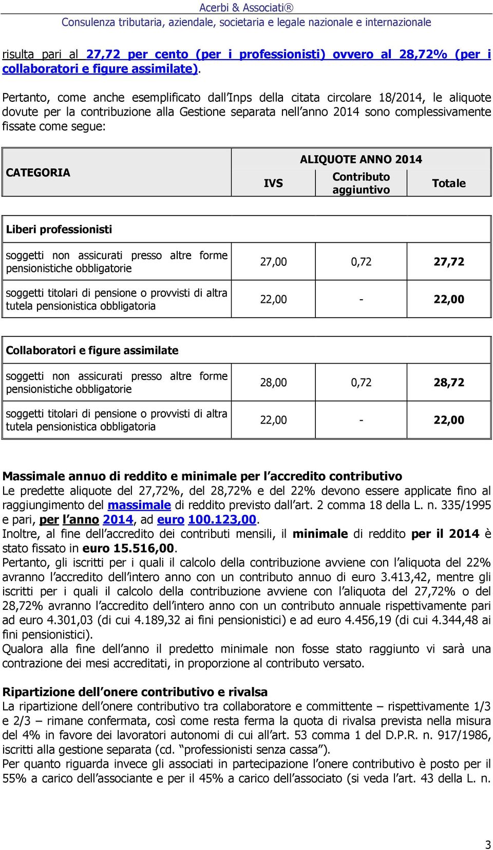 CATEGORIA IVS ALIQUOTE ANNO 2014 Contributo aggiuntivo Totale Liberi professionisti soggetti non assicurati presso altre forme pensionistiche obbligatorie soggetti titolari di pensione o provvisti di