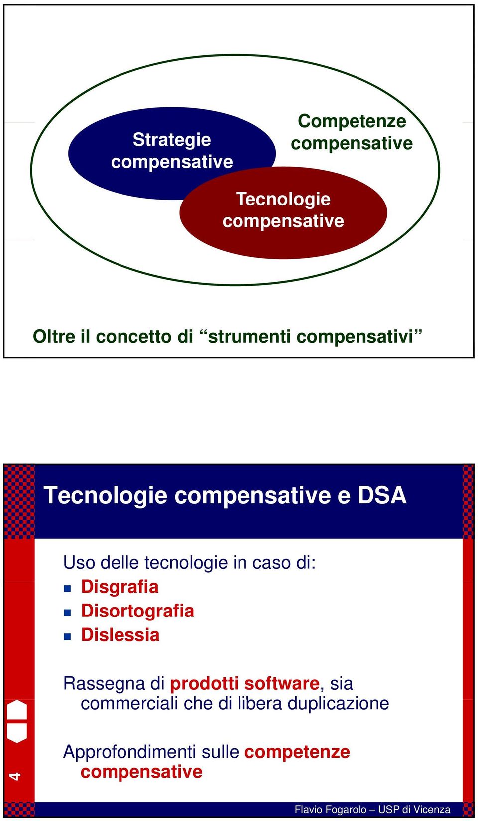 tecnologie in caso di: Disgrafia Disortografia Dislessia Rassegna di prodotti