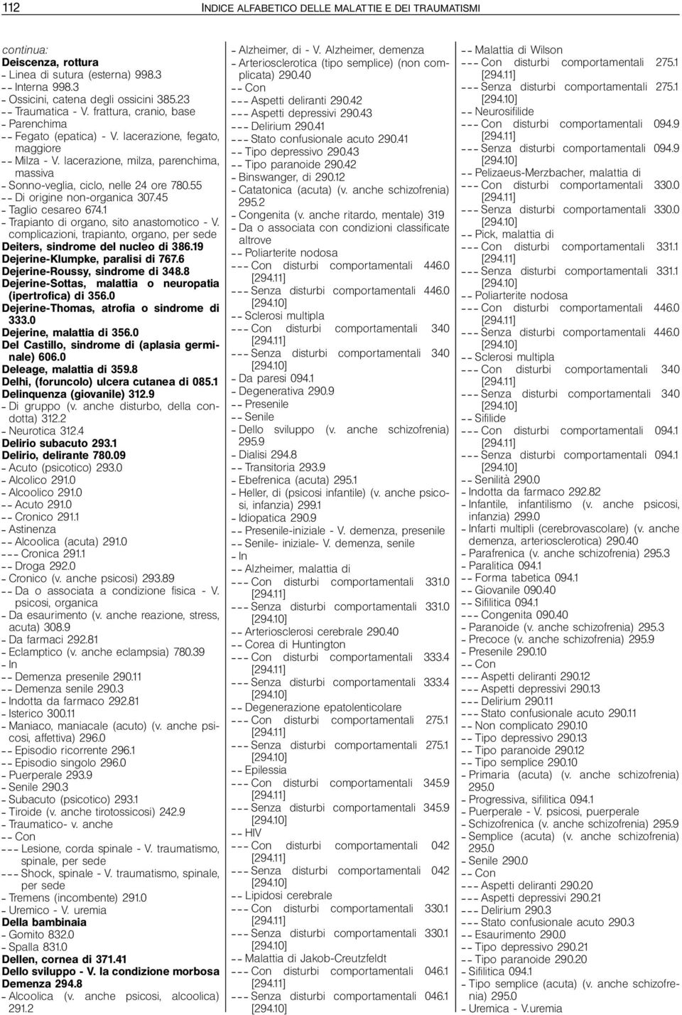 55 ^^Di origine non-organica 307.45 ^ Taglio cesareo 674.1 ^ Trapianto di organo, sito anastomotico - V. complicazioni, trapianto, organo, per sede Deiters, sindrome del nucleo di 386.